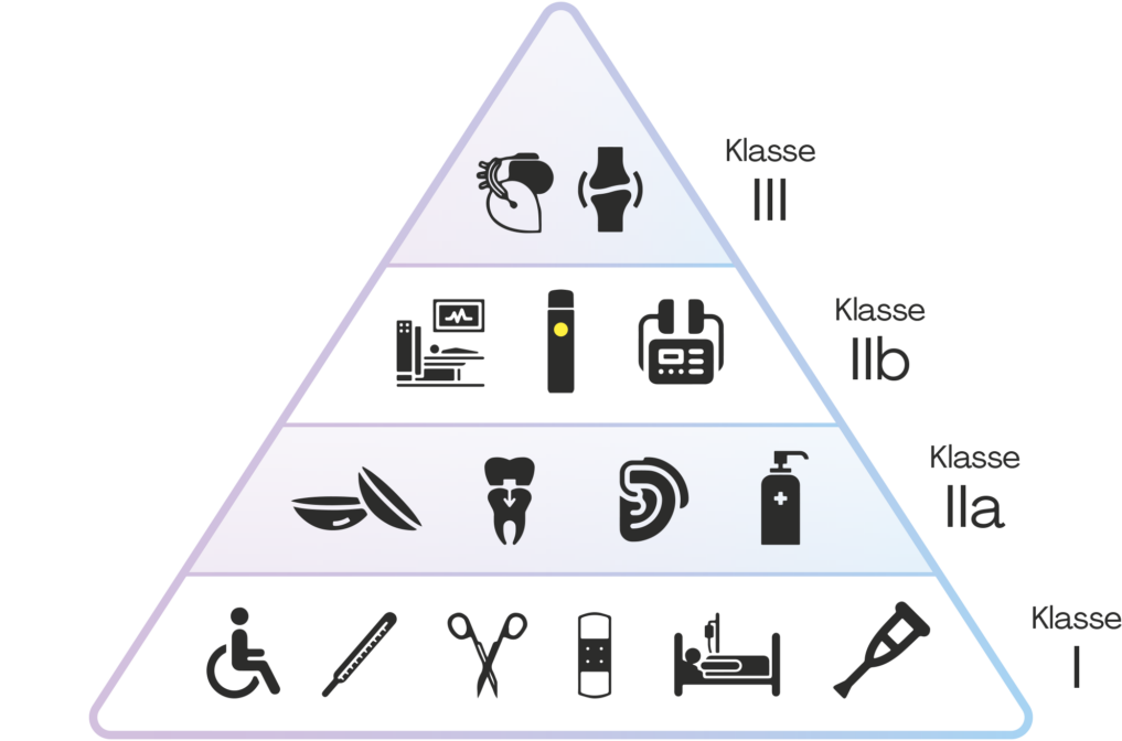 224 01 pjur Landingpage usequalitylube MDR Klassen Pyramide DE 1024x768